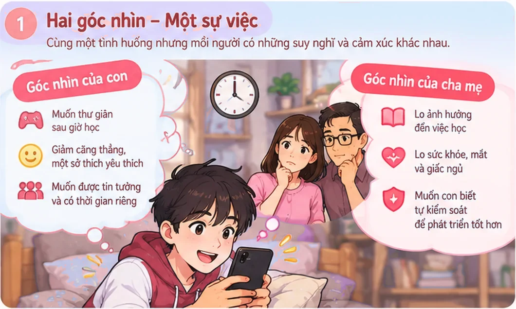 Minh họa hai góc nhìn về cùng một sự việc