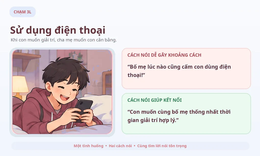 Minh họa tình huống đang chọn